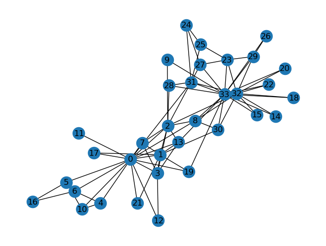 <Figure size 640x480 with 1 Axes>