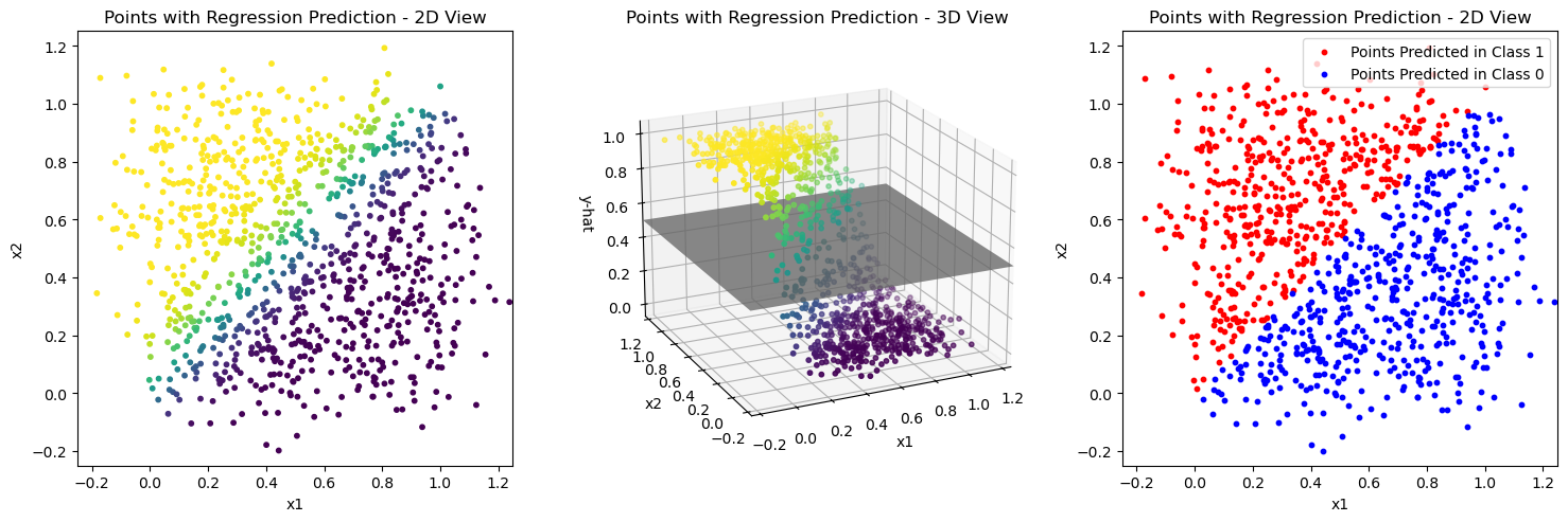 <Figure size 1800x600 with 3 Axes>