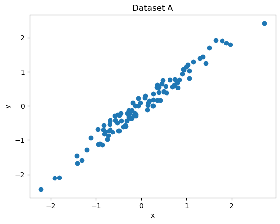 <Figure size 640x480 with 1 Axes>