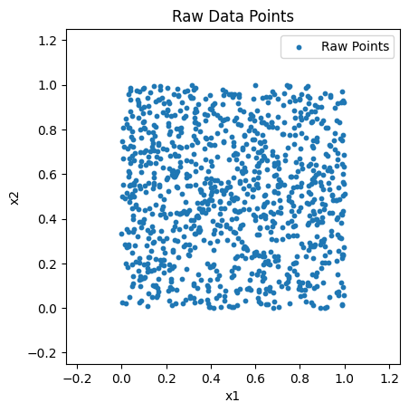 <Figure size 640x480 with 1 Axes>