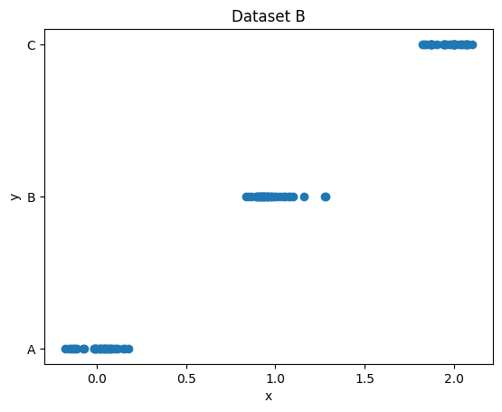 <Figure size 640x480 with 1 Axes>