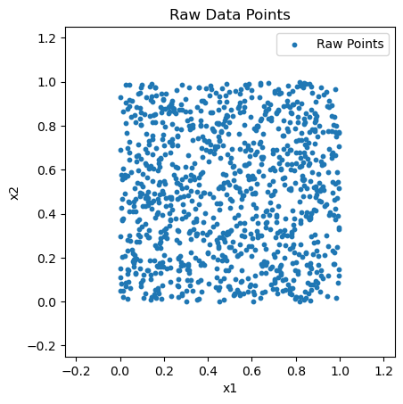 <Figure size 640x480 with 1 Axes>