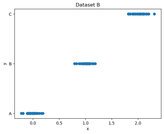 <Figure size 640x480 with 1 Axes>