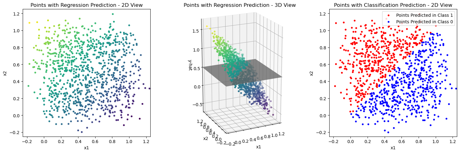 <Figure size 1800x600 with 3 Axes>