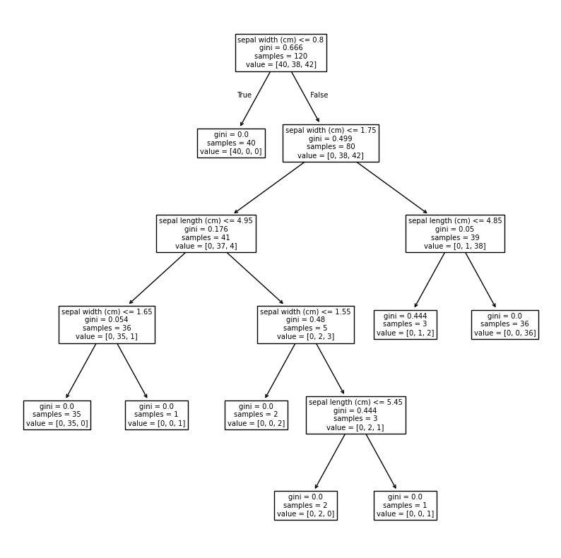 ../_images/d5b371e934277e87639ae0cb54125f5bb8e7374e82a76a94058706a7994646eb.png