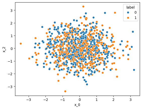 <Figure size 640x480 with 1 Axes>