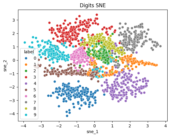 <Figure size 640x480 with 1 Axes>