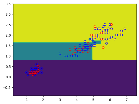 <Figure size 640x480 with 1 Axes>