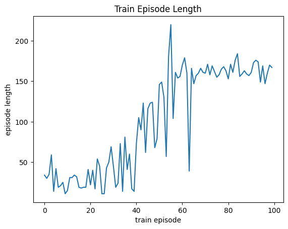<Figure size 640x480 with 1 Axes>