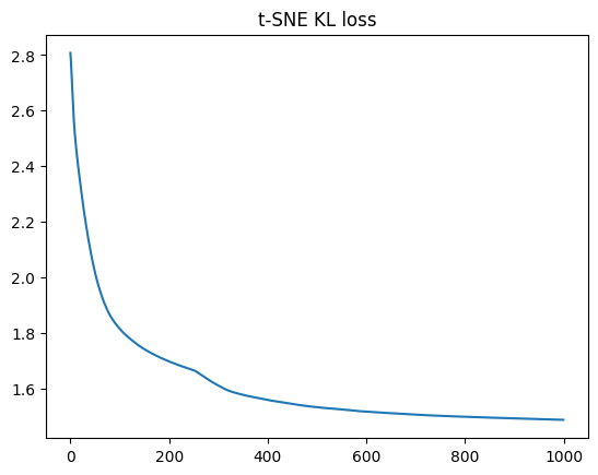 <Figure size 640x480 with 1 Axes>