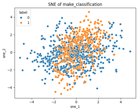 <Figure size 640x480 with 1 Axes>