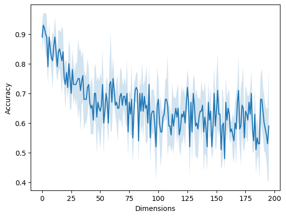 <Figure size 640x480 with 1 Axes>