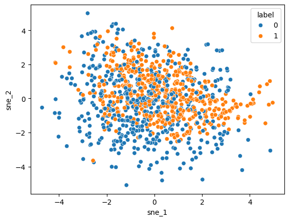 <Figure size 640x480 with 1 Axes>