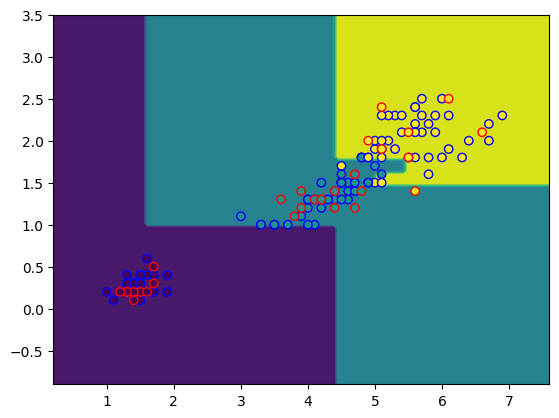 <Figure size 640x480 with 1 Axes>