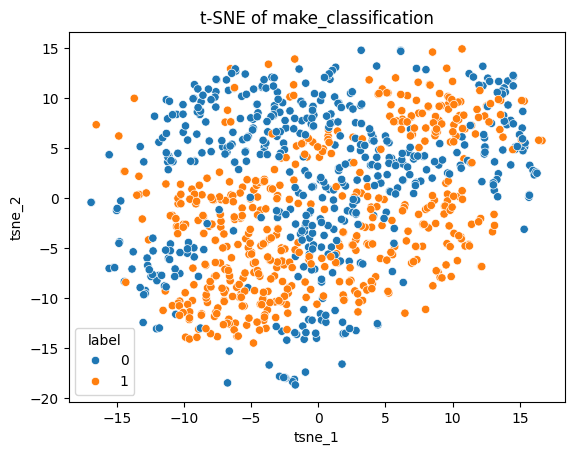 <Figure size 640x480 with 1 Axes>