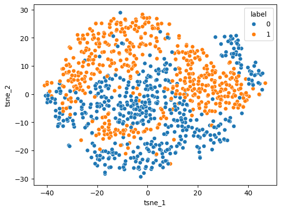 <Figure size 640x480 with 1 Axes>