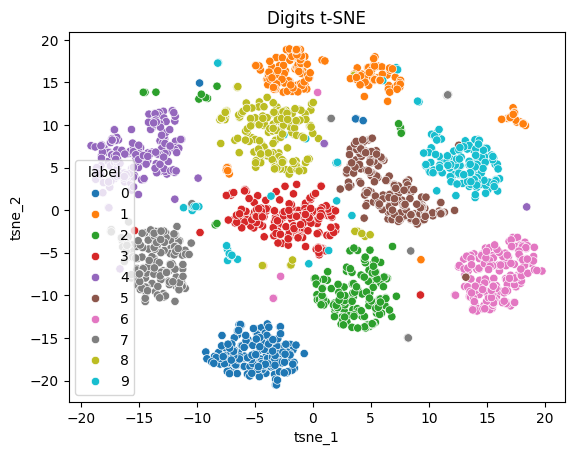 <Figure size 640x480 with 1 Axes>