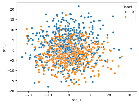 <Figure size 640x480 with 1 Axes>