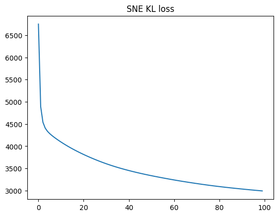<Figure size 640x480 with 1 Axes>