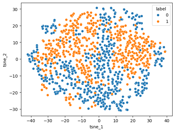 <Figure size 640x480 with 1 Axes>