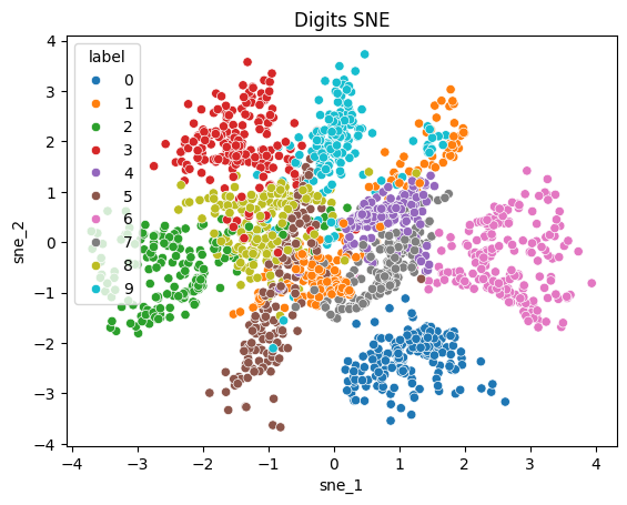 <Figure size 640x480 with 1 Axes>
