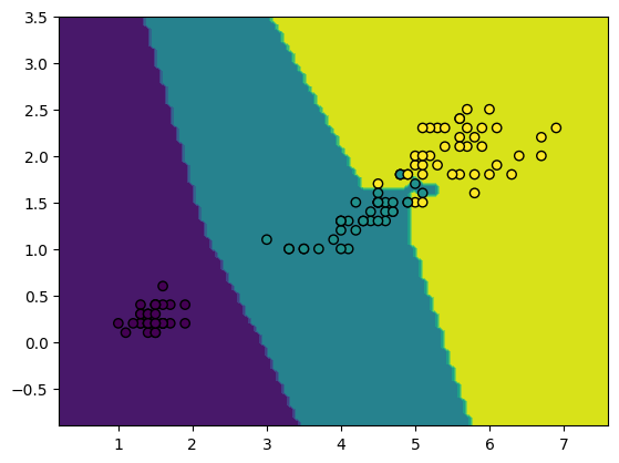 <Figure size 640x480 with 1 Axes>